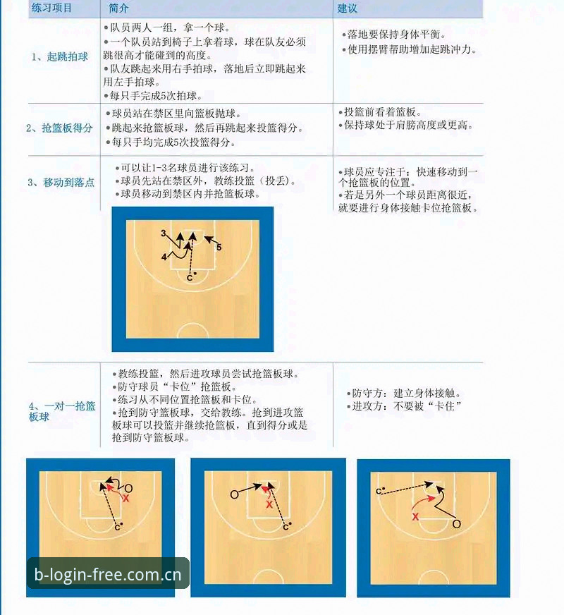 新手必看：B体育沉浸式竞技平台使用教程，从入门到精通