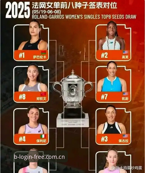 BSports功能特点 2026法网女单抽签深度评测:郑钦文保分压力与王欣瑜种子突围之路